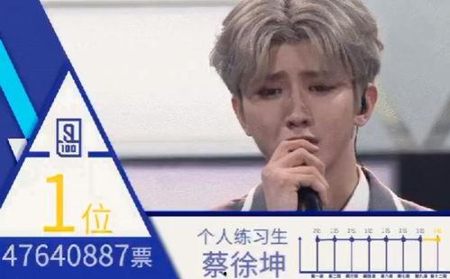 蔡徐坤给狗仔爆料视频,勇敢捍卫个人隐私