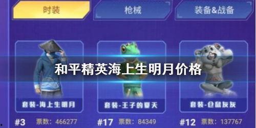 和平精英返场最新爆料,热门角色及皮肤即将回归! 第2张 和平精英返场最新爆料,热门角色及皮肤即将回归! 第2张