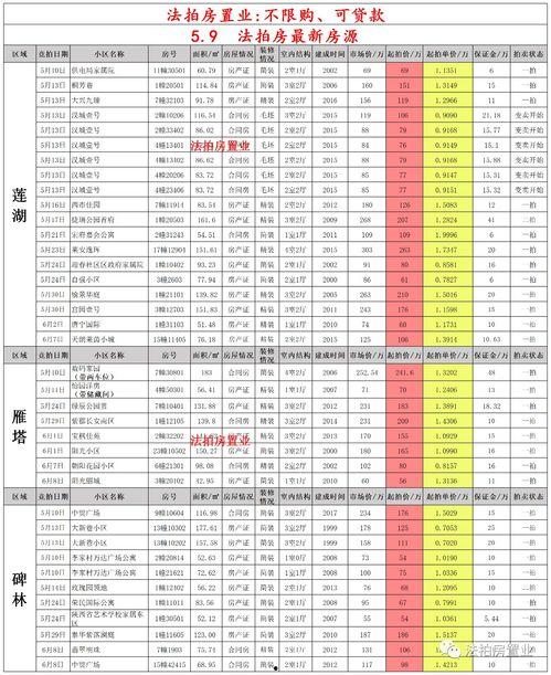 最新预热爆料配方大全表,配方大全表深度解析 第3张 最新预热爆料配方大全表,配方大全表深度解析 第3张
