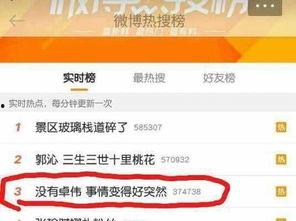 卓伟最新爆料徐璐,徐璐感情生活再掀波澜,神秘男子引热议 第2张 卓伟最新爆料徐璐,徐璐感情生活再掀波澜,神秘男子引热议 第2张
