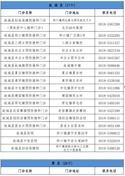 潍坊事件爆料人名单最新,揭秘背后真相与人物关系 第3张 潍坊事件爆料人名单最新,揭秘背后真相与人物关系 第3张