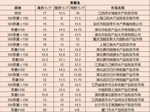 吃鸡皮肤爆料最新2月,新潮流来袭，视觉盛宴等你来赏  第2张