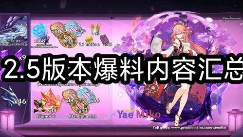 原神两周年最新爆料,揭秘全新内容与神秘惊喜 第2张 原神两周年最新爆料,揭秘全新内容与神秘惊喜 第2张
