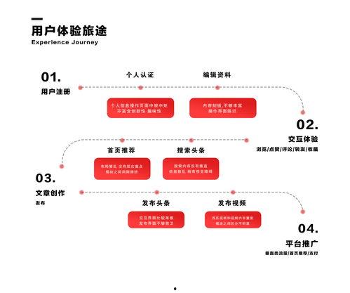 头条爆料咋发的视频啊,如何轻松制作热门视频 第3张 头条爆料咋发的视频啊,如何轻松制作热门视频 第3张
