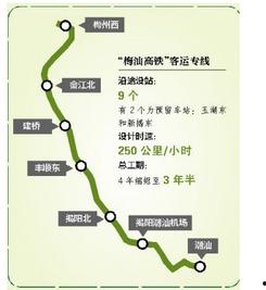 梅汕高铁最新消息爆料,全线贯通在即，提速粤东地区发展新篇章  第2张