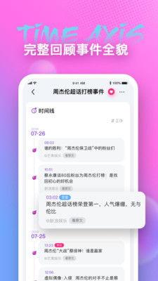 吃瓜看娱乐app,揭秘娱乐圈幕后故事，带你领略明星真实生活  第2张