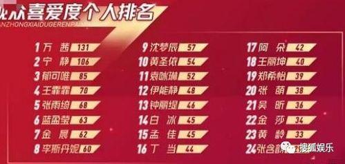 娱乐日报爆料新闻最新,明星恋情曝光，甜蜜瞬间引网友热议  第2张