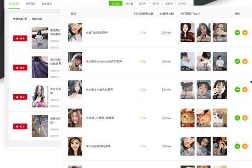 抖音如何爆料热点视频呢,轻松掌握曝光技巧 第2张 抖音如何爆料热点视频呢,轻松掌握曝光技巧 第2张