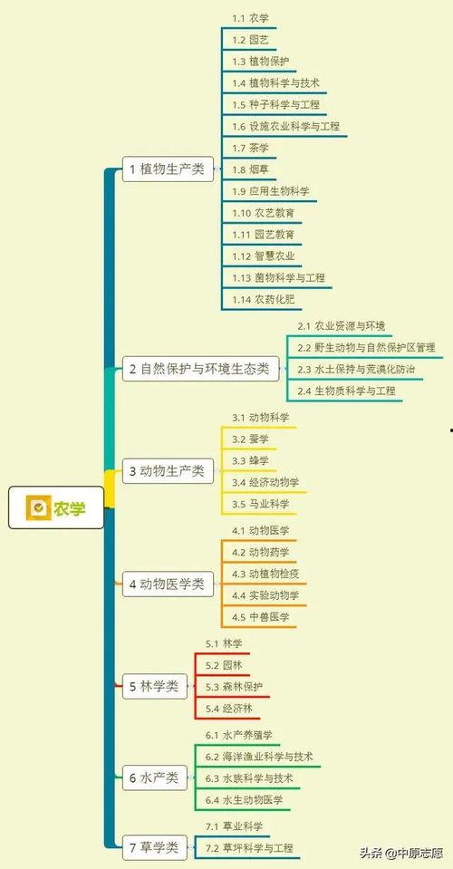 老鼠兄弟爆料视频大全集,揭秘视频大全集背后的精彩瞬间 第3张 老鼠兄弟爆料视频大全集,揭秘视频大全集背后的精彩瞬间 第3张