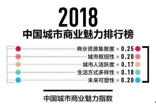 武汉市新闻爆料论坛排名,揭秘热门论坛排名背后的故事 第3张 武汉市新闻爆料论坛排名,揭秘热门论坛排名背后的故事 第3张