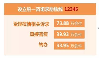 成都网友爆料重庆疫情最新消息,成都网友爆料,防控措施升级,情况持续关注 第2张 成都网友爆料重庆疫情最新消息,成都网友爆料,防控措施升级,情况持续关注 第2张