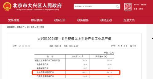 科兴中维最新爆料新闻,疫苗研发进展及市场动态揭秘 第3张 科兴中维最新爆料新闻,疫苗研发进展及市场动态揭秘 第3张