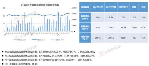 对峙2最新更新爆料下载  第3张