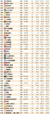 最新季节爆料新闻内容  第2张