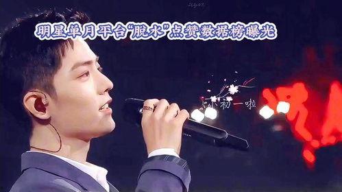 肖战最新数据爆料,人气飙升，粉丝热情不减  第3张