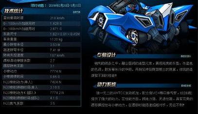 qq飞车冰魄最新爆料,揭秘QQ飞车全新冰魄角色与技能亮点 第2张 qq飞车冰魄最新爆料,揭秘QQ飞车全新冰魄角色与技能亮点 第2张