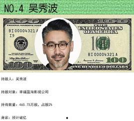 娱乐圈爆料暴富的明星