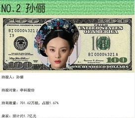 娱乐圈爆料暴富的明星 第2张 娱乐圈爆料暴富的明星 第2张